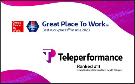 Teleperformance Reviews in Republic of the Philippines.